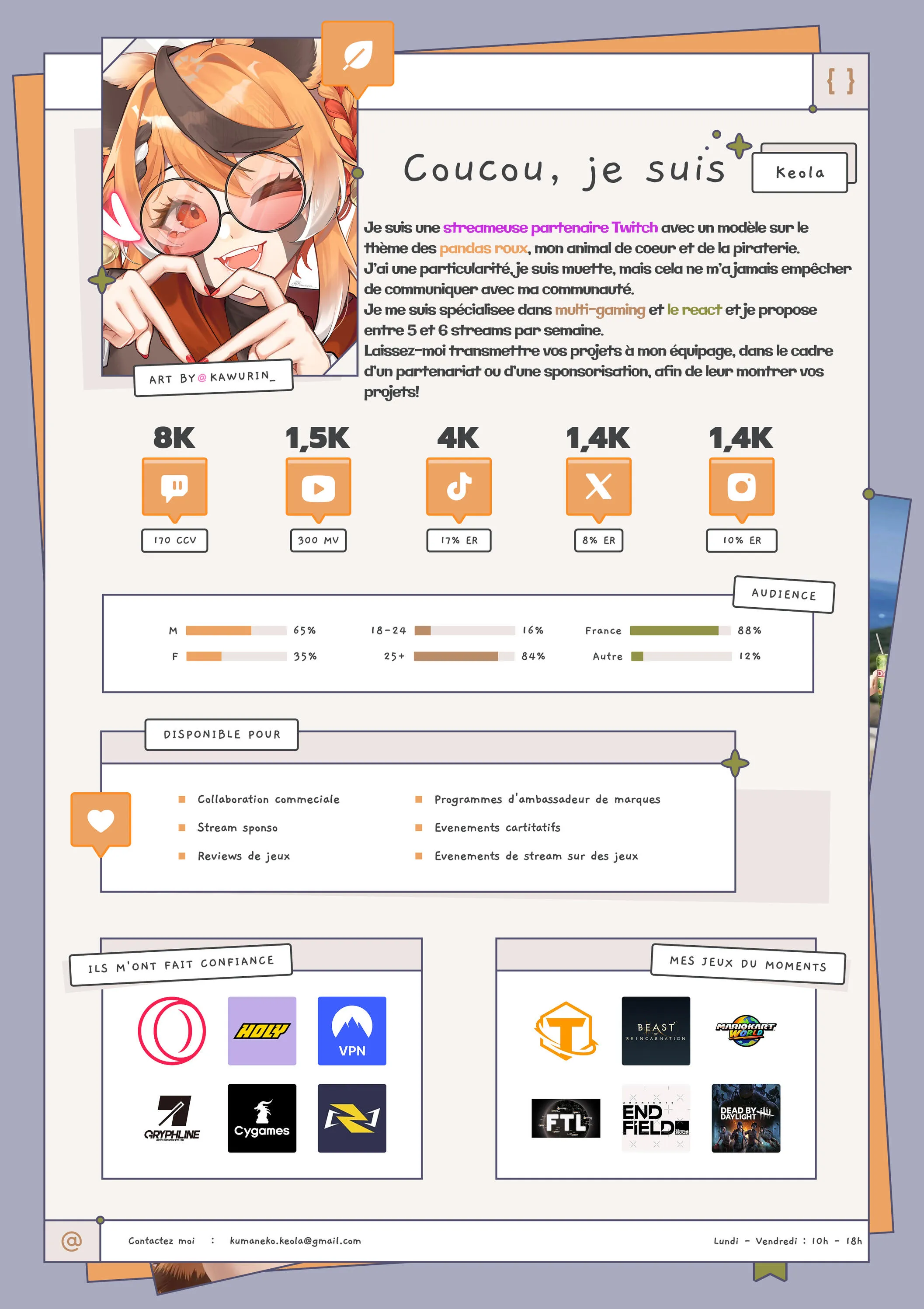 Fiche média illustrée de Keola avec sa présentation, des statistiques datées, des collaborations, des jeux et son adresse de contact