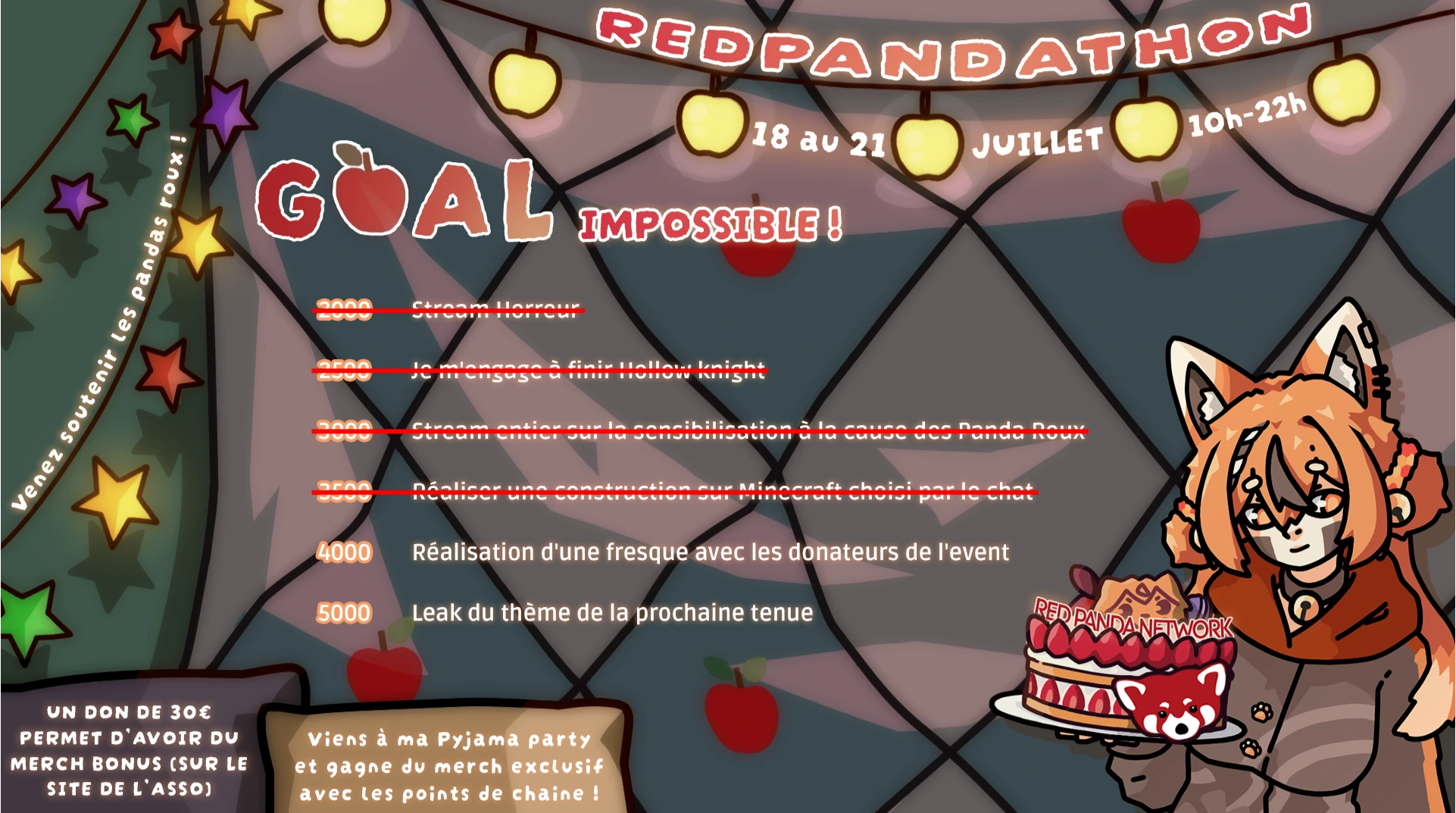 Objectifs supplémentaires du Red Pandathon 2024, de 2 000 à 5 000 euros : quatre paliers barrés et deux non barrés
